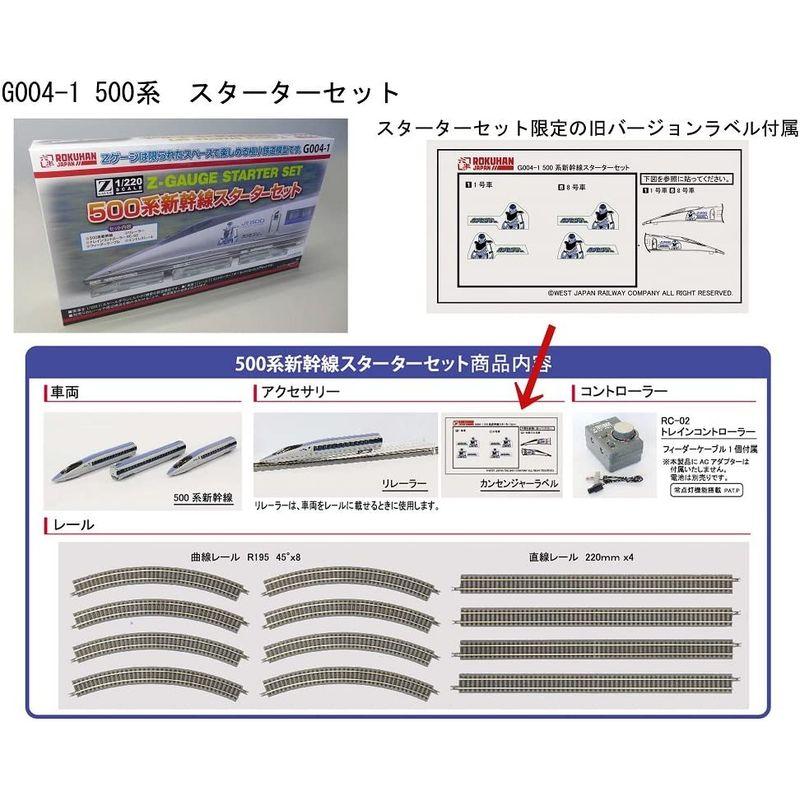 【推し】 ロクハン Zゲージ G004-1 500系新幹線 スターターセット 【2468080002】(13282円)