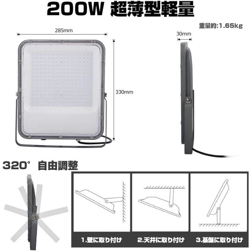 LED投光器　200Ｗ　2000W相当　超ハイパワー　180°発光　高輝度　長持ち　昼光色　26000lm　LED　超軽量　明るさ向上　超薄