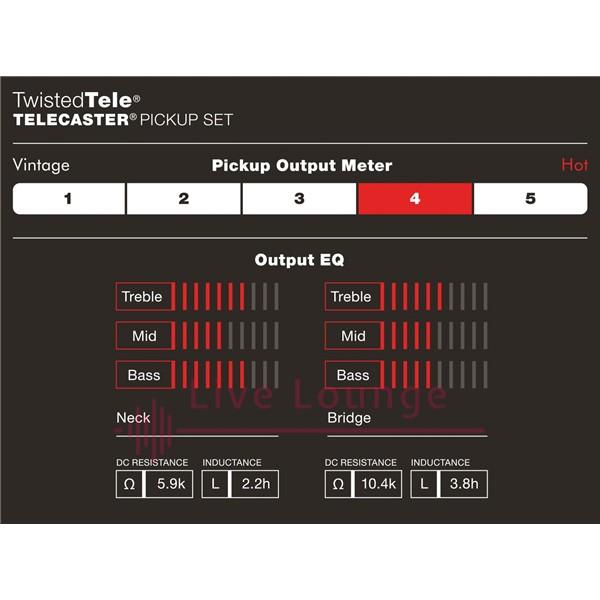 Fender 送料無料 フェンダー ◇純正品 Custom Shop Twisted Tele 