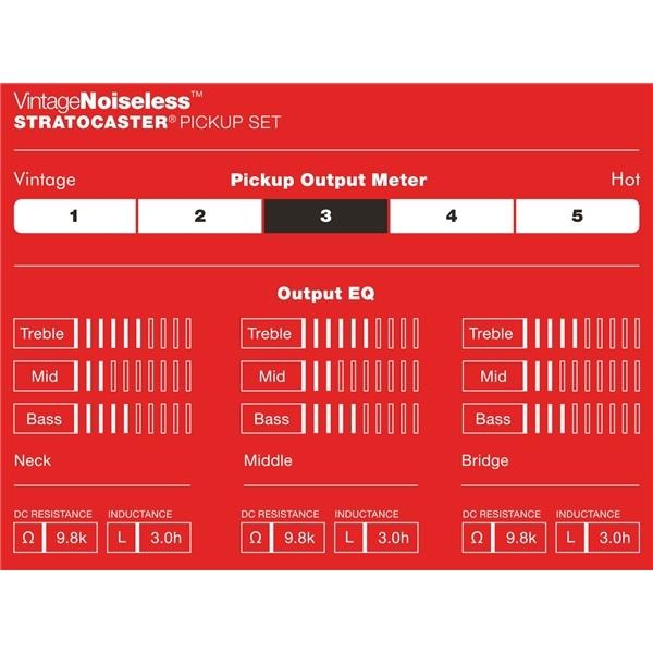 Fender フェンダー純正品 ◇ Vintage Noiseless Strat PickUps Set of 