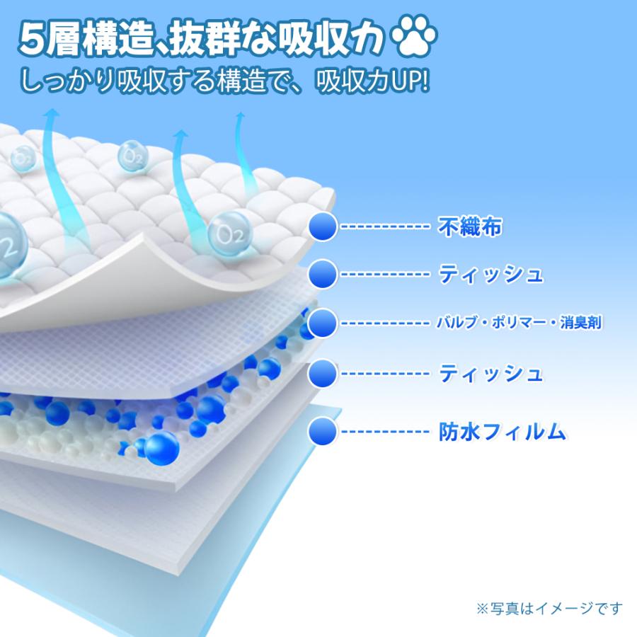 HONEYCARE ハニーケア猫用 ペットシーツ 厚型 消臭・抗菌シート 20枚