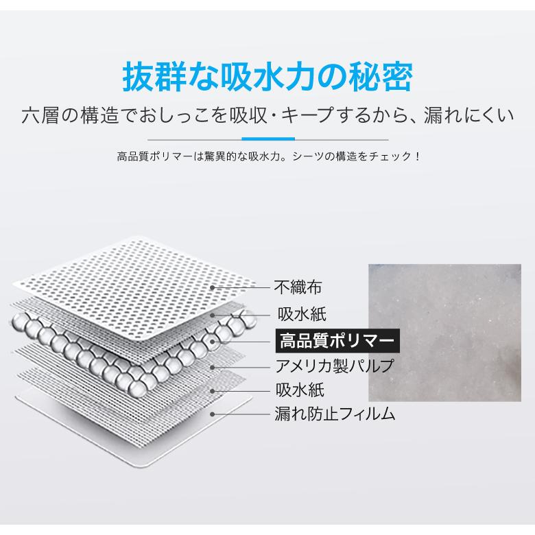 ハニーケア ペットシーツ 超お徳用 薄型タイプ ワイド 400枚入り（100