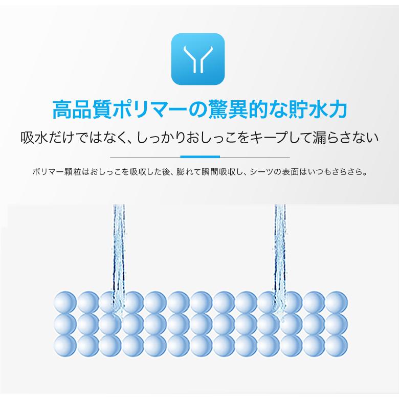 ハニーケア ペットシート 100枚×4袋 ハニーケア ペットシーツ 超お徳用 薄型タイプ ワイド 400枚入り（100