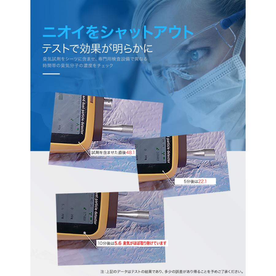 ハニーケア ペットシーツ 超お徳用 薄型タイプ ワイド 400枚入り（100