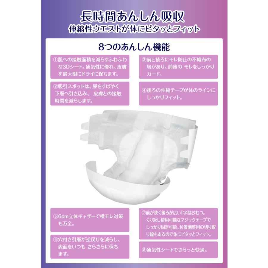 テープ式紙おむつ M 5回吸収（22枚）x4袋 箱販売 88枚/箱 unifree