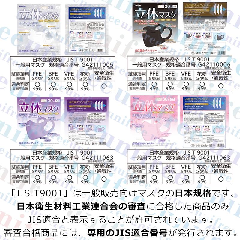 藤/桜限定990円3箱在庫限り】1箱あたり330円立体マスク30枚 不織布