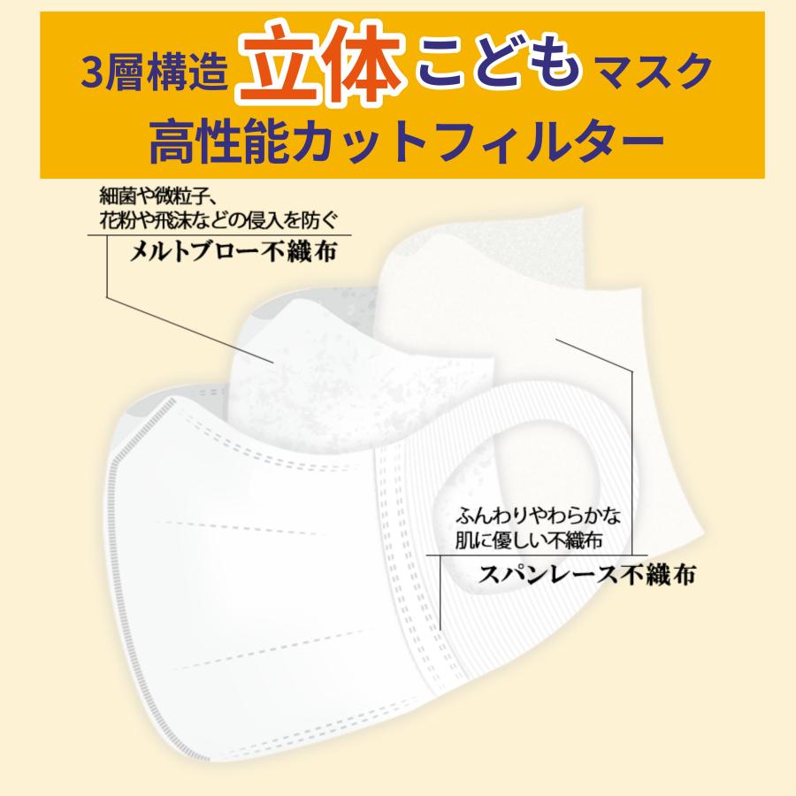 立体こどもマスク 30枚 不織布マスク 立体 子ども こども 子供用 