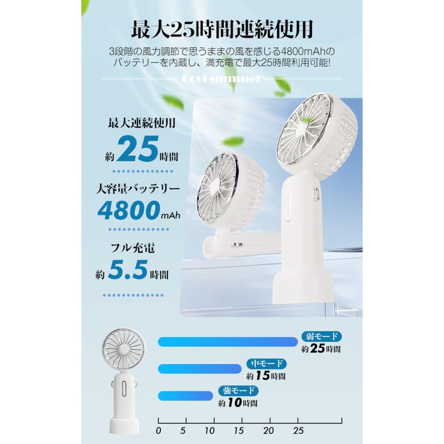 首掛け 扇風機 首掛け扇風機 小型 4800mAh 卓上扇風機 ハンディ扇風機 強力 ミニ扇風機 手持ち USB扇風機 静音 小型扇風機 静か ハンディファン プレゼント｜livelylife｜09