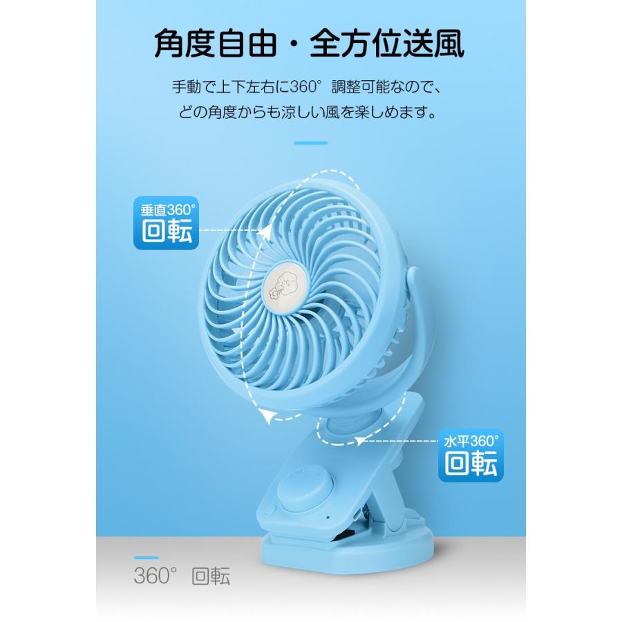 Snap-on LED卓上扇風機 ○Snap-on（スナップオン） LED クロックファン 【 KAFANPJJ