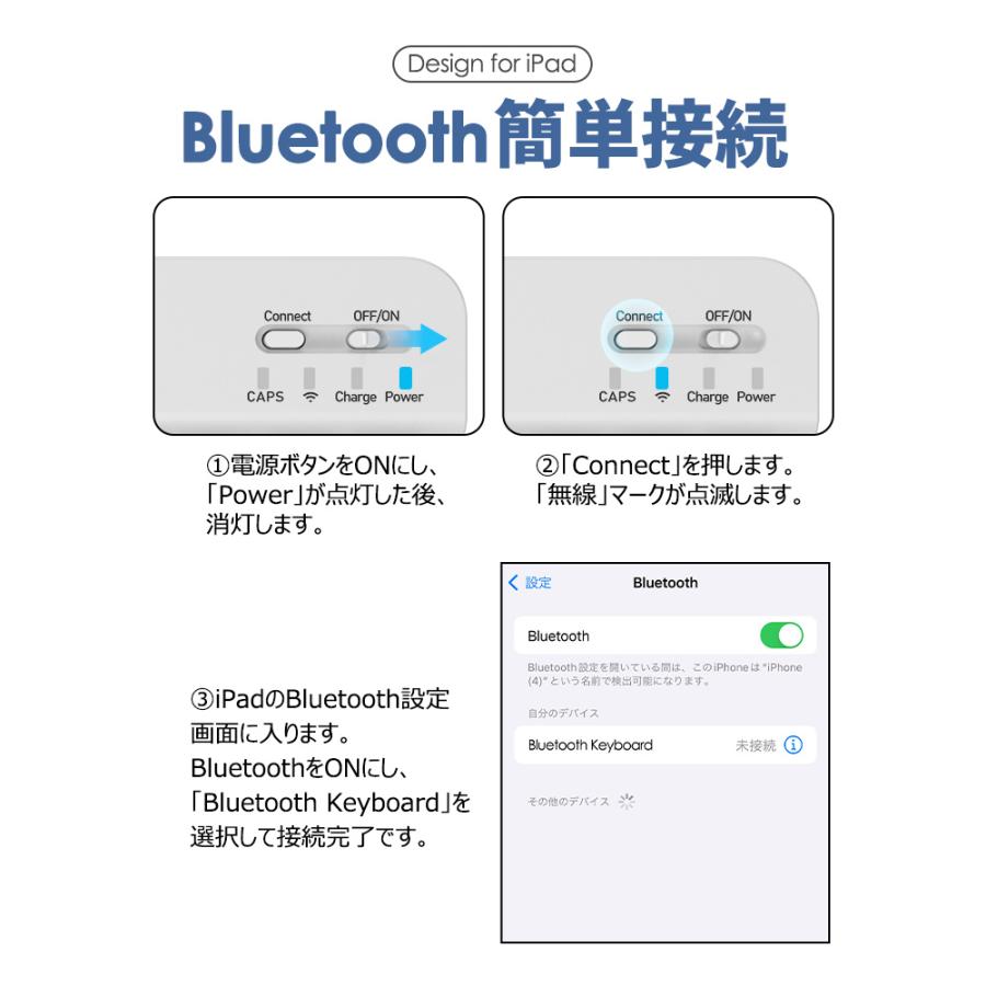 Bluetooth キーボード iPad ケース 第10世代 ワイヤレス iPad Air 第5世代 着脱式キーボード セット カバー ペン収納 スタンド 軽量 在宅 第9世代｜livelylife｜22