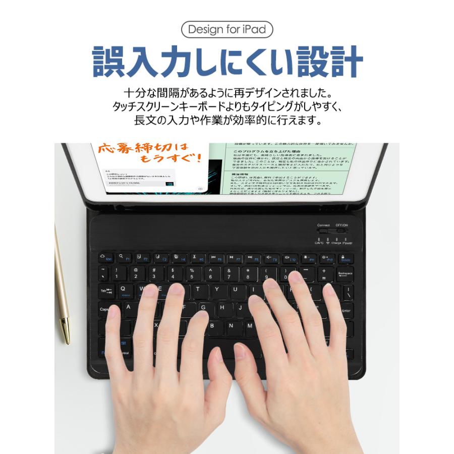 LivelyLife（ライブリーライフ） 3580→2980更に10%OFF iPad A16