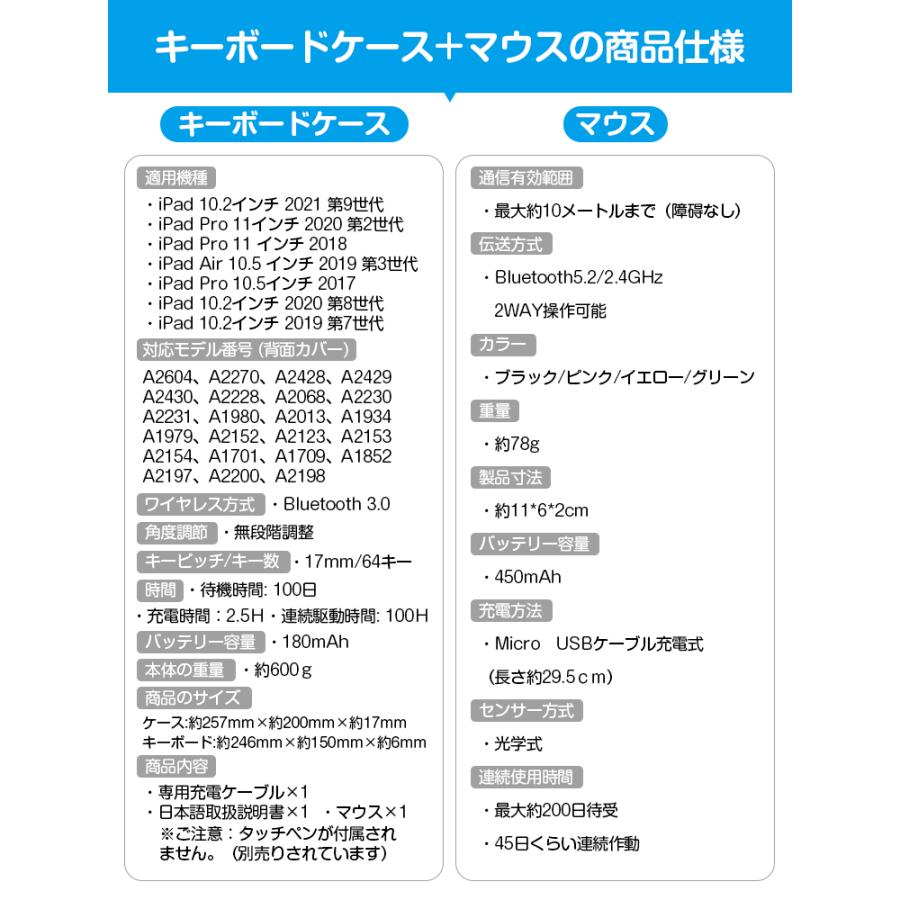 LivelyLife（ライブリーライフ） 2点セット キーボード ケース + 無線