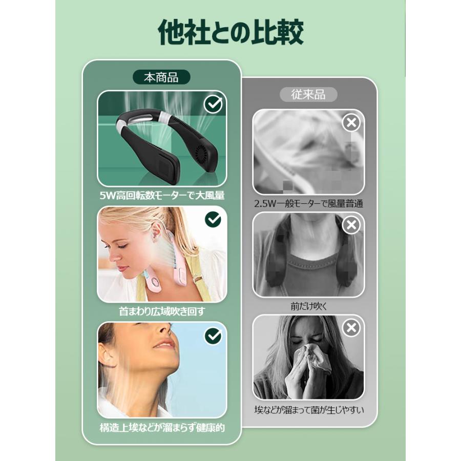 オーバーのアイテム取扱 首掛け扇風機 羽なし ネックファン かわいい 首掛け 扇風機 00mah大容量 3段階調整 髪の毛巻き込み防止 静音 プレゼント Materialworldblog Com