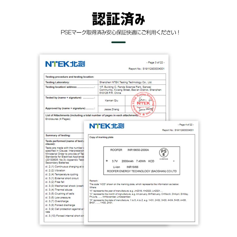 福袋特集 首掛け扇風機 羽なし ネックファン かわいい 首掛け 扇風機 00mah大容量 3段階調整 髪の毛巻き込み防止 静音 プレゼント Cisama Sc Gov Br
