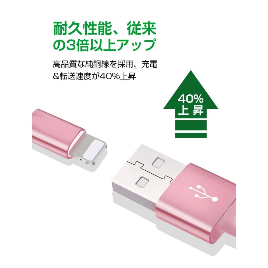 2m 3本 iPhone 充電 ケーブル 3本セットアイフォン USB ケーブル iPhone14 Pro Max iPhone 14 Plus iPhone13 iPad mini Air 充電器 強化ナイロン 送料無料｜livelylife｜23