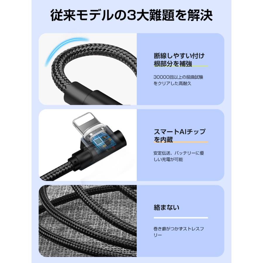 LivelyLife 8%OFF iPhone 充電ケーブル L字 2m 3本セット USB LivelyLife 8%OFF iPhone 充電ケーブル L字 2m 3本セット USB
