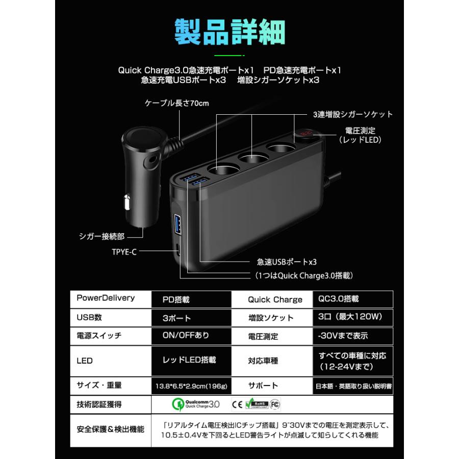 シガーソケット 7in1 増設 一括 個別電源スイッチ 多機能 QC3.0 4USB サポート 1ｍケーブル 12V/24V 急速充電 多重保護 簡単操作 オス シガー プレゼント |  | 11