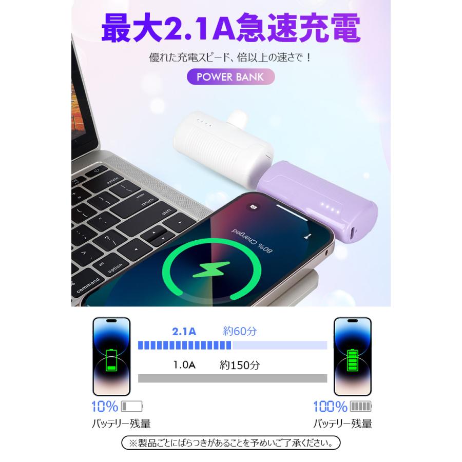 LivelyLife モバイルバッテリー 小型 急速充電 大容量 軽量 LivelyLife モバイルバッテリー 小型 急速充電 大容量 軽量