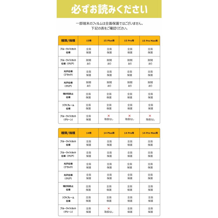 iPhone 保護フィルム ガラスフィルム 2枚セット iPhone 15 Plus 15Pro Max SE3 iPhone14 iPhone14 Pro フィルム ブルーライトカット iPhone13 12 Pro/XR用｜livelylife｜18