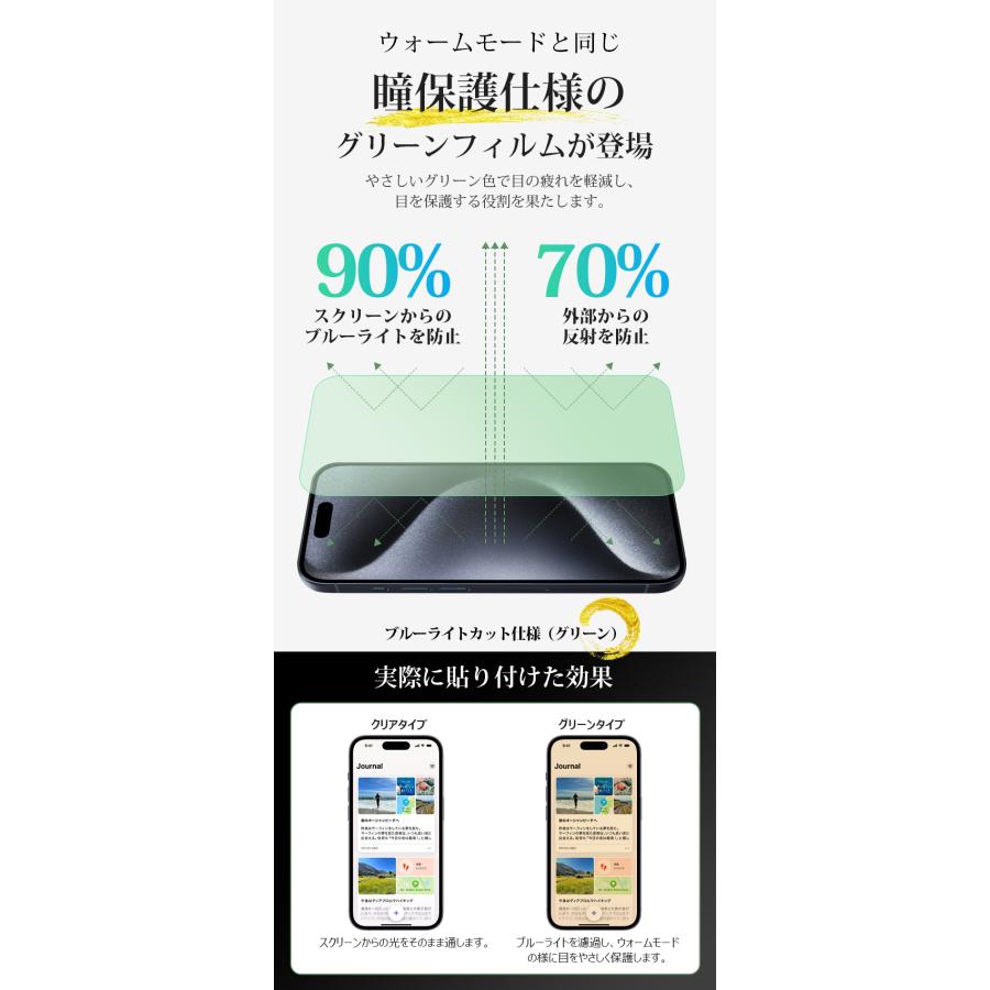 2枚入り iPhone17 ガラスフィルム ブルーライトカット iPhone17 Pro max 保護フィルム iPhone17e 16 16e 15 14 13 pro max SE 11 フィルム 覗き見防止 硬度10H | LivelyLife | 22