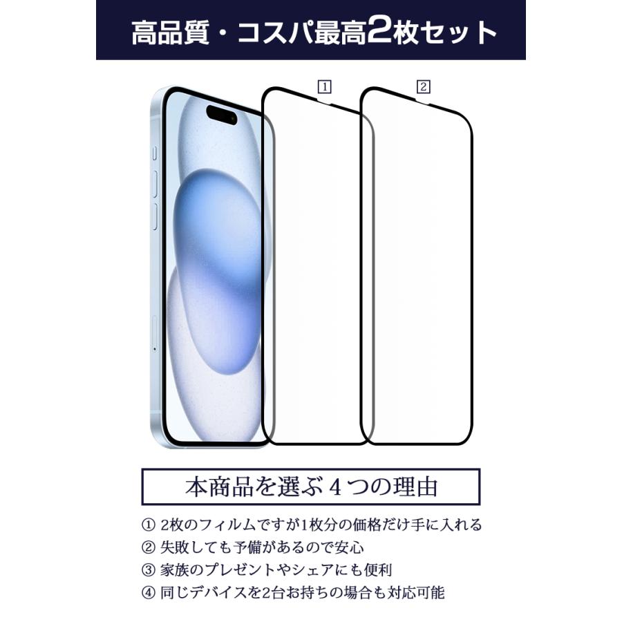 2枚入り iPhone17 ガラスフィルム ブルーライトカット iPhone17 Pro max 保護フィルム iPhone17e 16 16e 15 14 13 pro max SE 11 フィルム 覗き見防止 硬度10H | LivelyLife | 08
