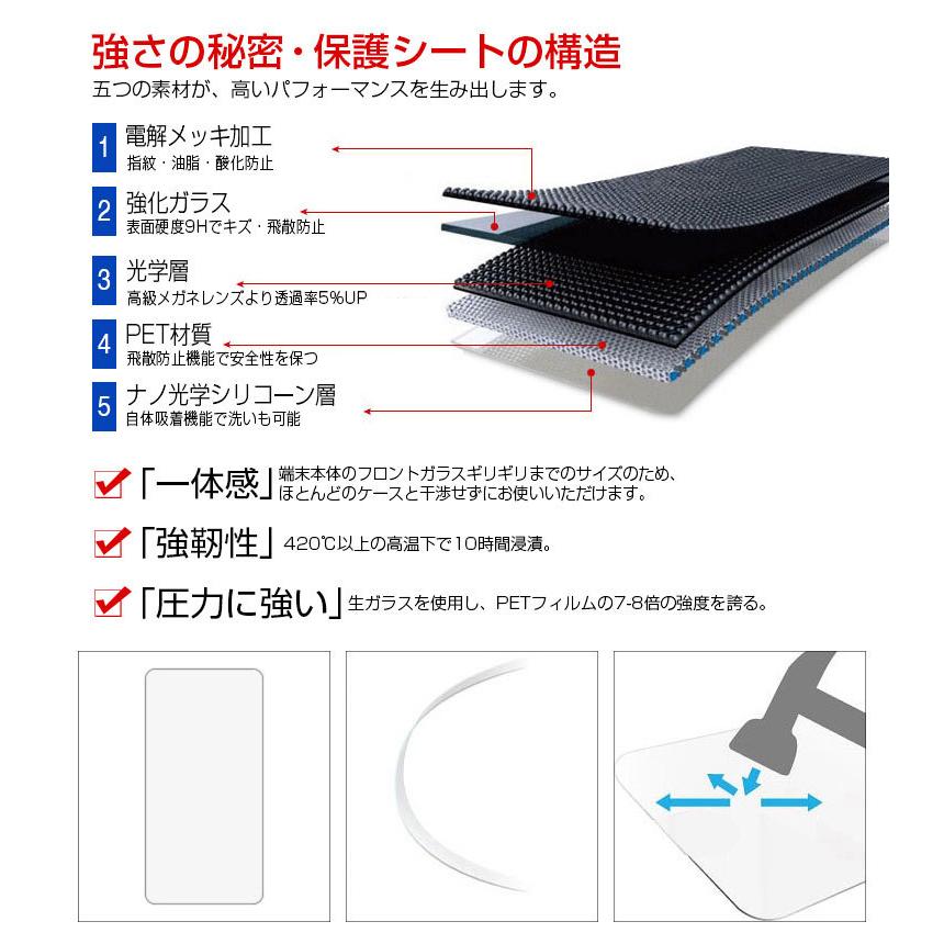 2枚入り ガラスフィルム iPhone15 フィルム iPhone 保護フィルム iPhone14 iPhone13 ブルーライトカット SE3 SE2 第2世代 第3世代 12 Pro/XR用｜livelylife｜04