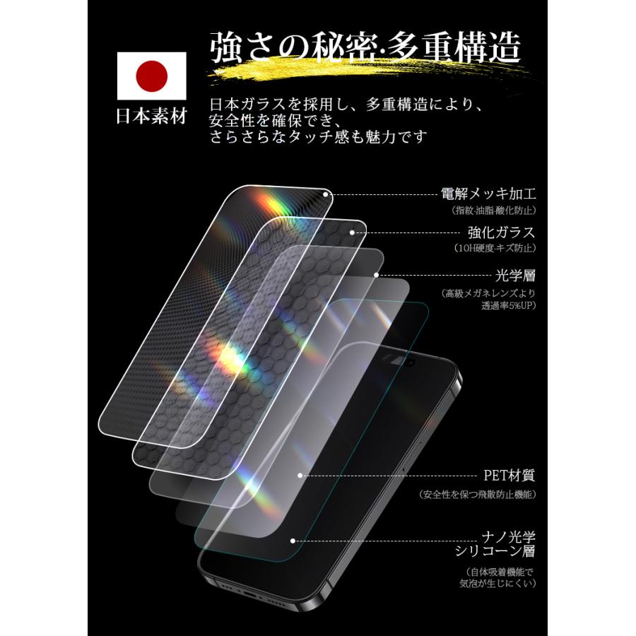 2枚入り iPhone17 ガラスフィルム ブルーライトカット iPhone17 Pro max 保護フィルム iPhone17e 16 16e 15 14 13 pro max SE 11 フィルム 覗き見防止 硬度10H | LivelyLife | 12