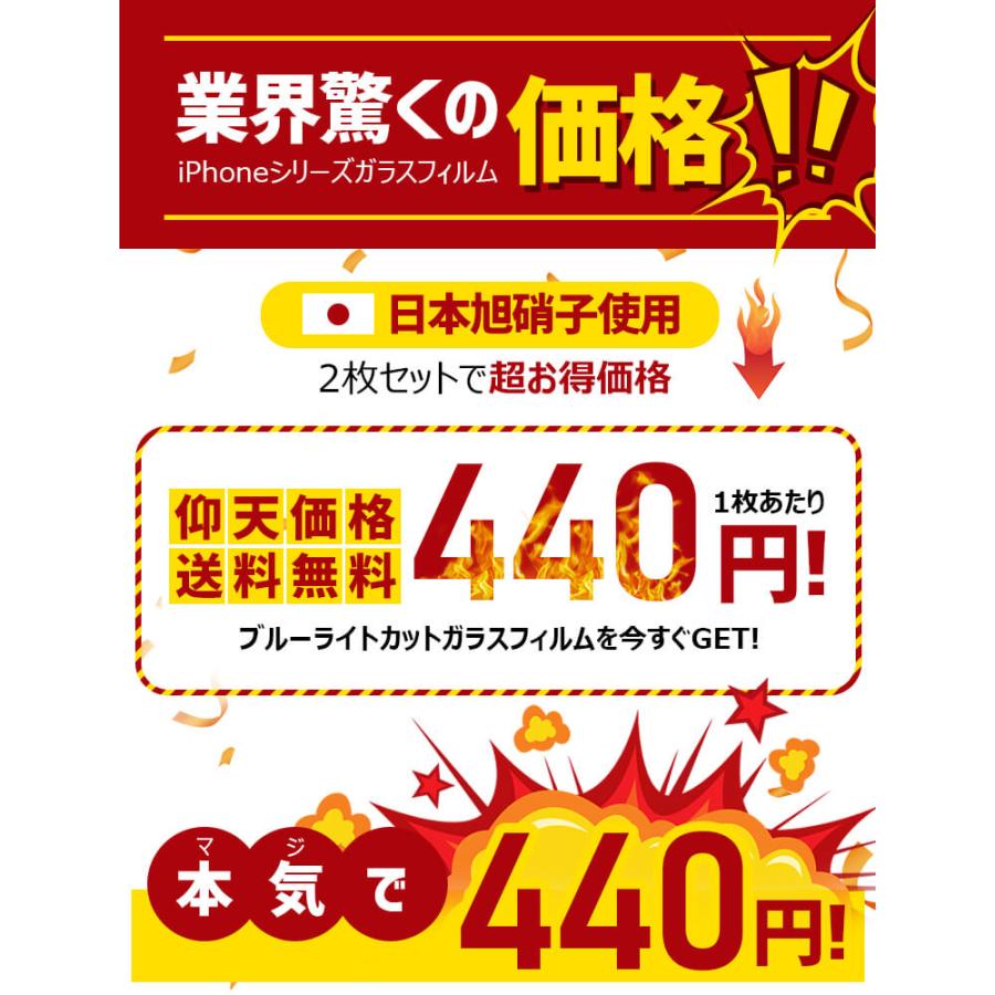 「赤字覚悟 1枚あたり440円」2枚セット iPhone 14 Plus 14 Pro Max  SE3 iPhone13 ガラスフィルム iPhone13 Pro フィルム ブルーライトカット iPhone12｜livelylife｜03