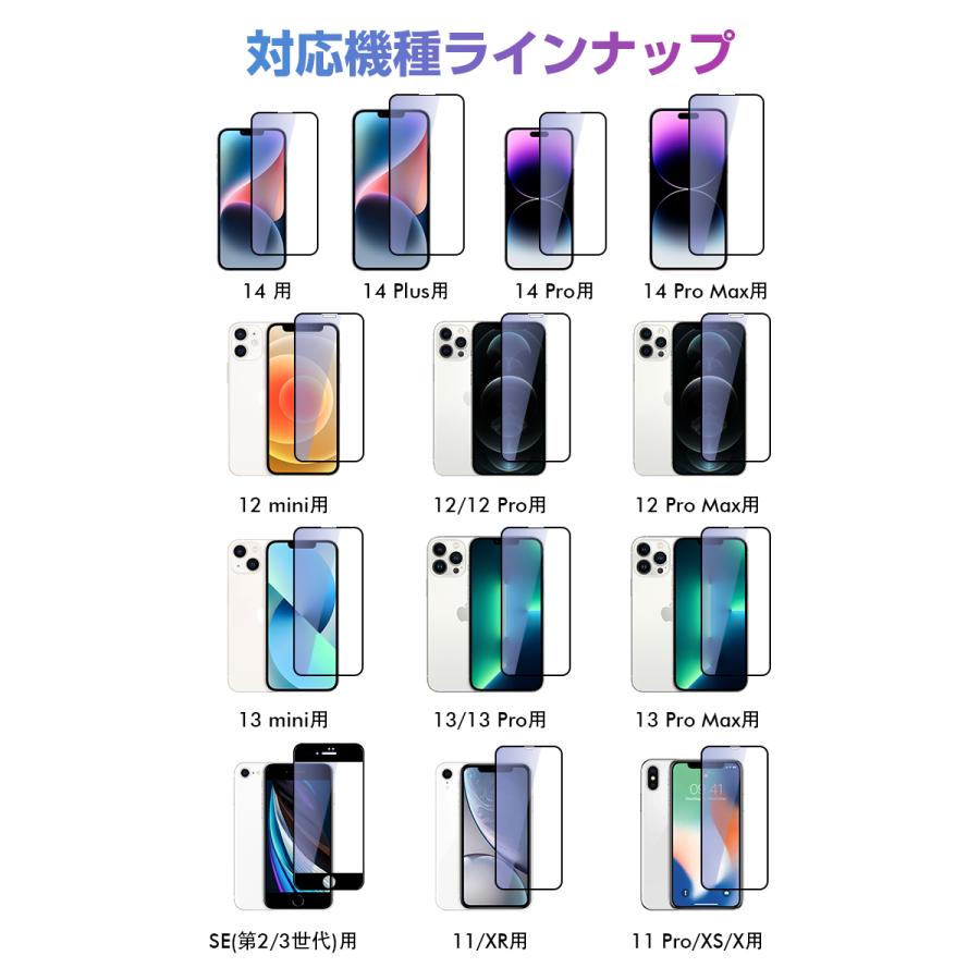 「赤字覚悟 1枚あたり440円」2枚セット iPhone 14 Plus 14 Pro Max  SE3 iPhone13 ガラスフィルム iPhone13 Pro フィルム ブルーライトカット iPhone12｜livelylife｜10