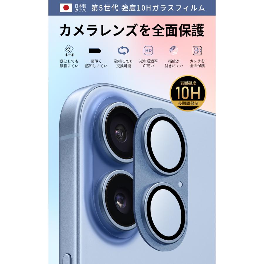 LivelyLife（ライブリーライフ） 2点目半額クーポン チタニウム合金+