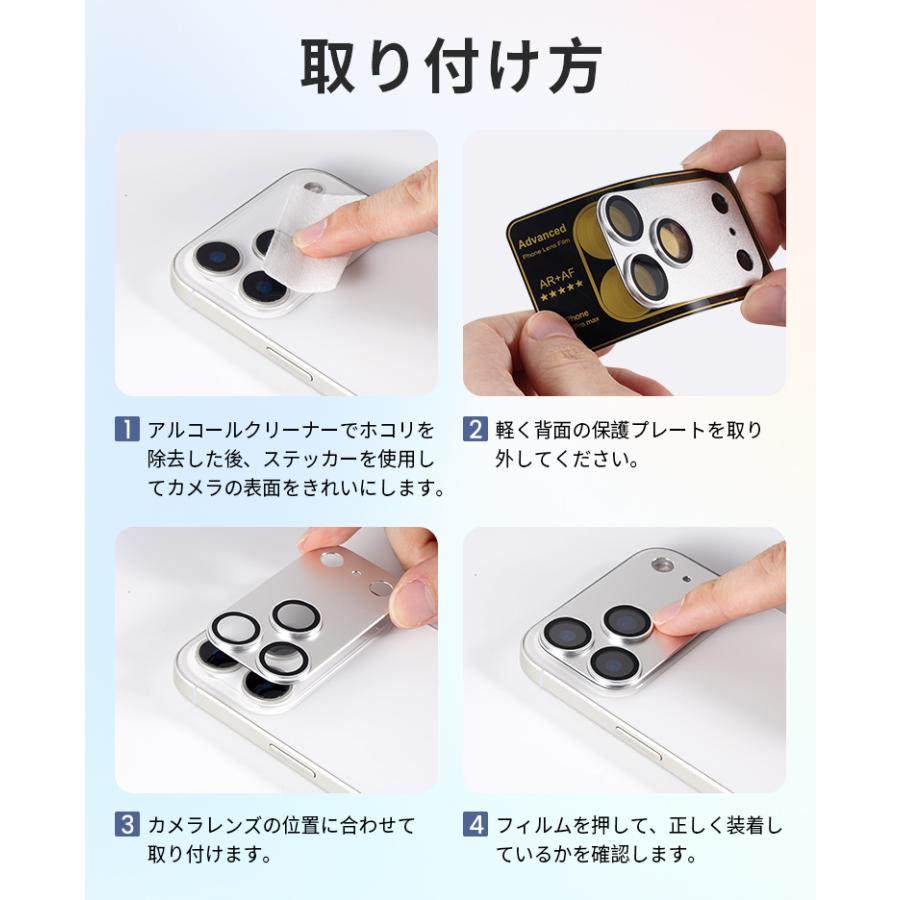 LivelyLife（ライブリーライフ） 2点目半額クーポン チタニウム合金+