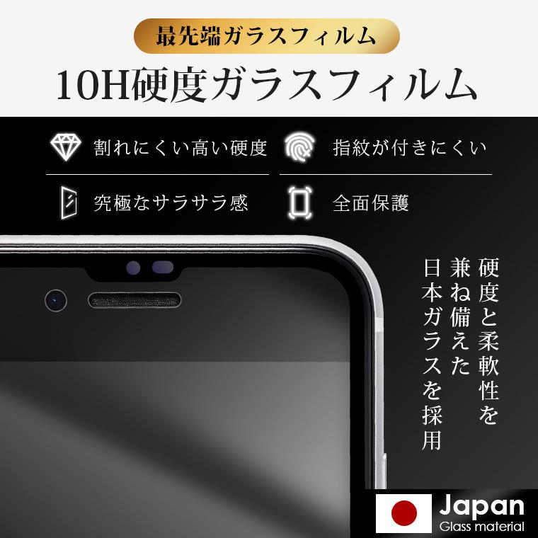 10%OFF サラサラ 2枚入り iPhone17 保護フィルム ブルーライトカット iPhone 17 Pro Max ガラスフィルム 覗き見防止 フィルム iPhone 17E16E 15 16 14 13 Pro SE | LivelyLife | 03