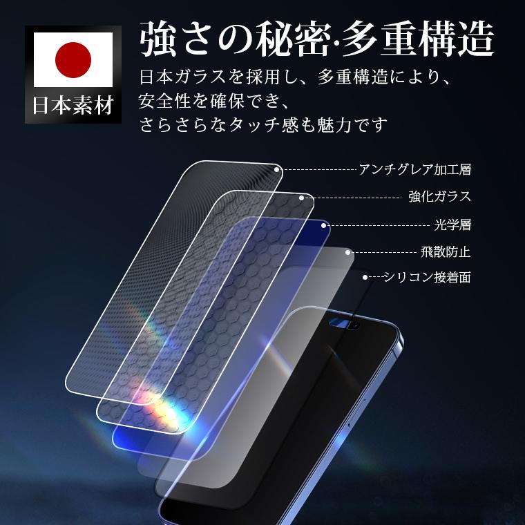 10%OFF サラサラ 2枚入り iPhone17 保護フィルム ブルーライトカット iPhone 17 Pro Max ガラスフィルム 覗き見防止 フィルム iPhone 17E16E 15 16 14 13 Pro SE | LivelyLife | 05