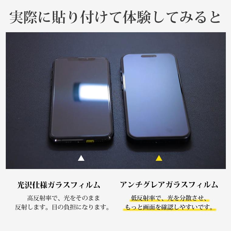 10%OFF サラサラ 2枚入り iPhone17 保護フィルム ブルーライトカット iPhone 17 Pro Max ガラスフィルム 覗き見防止 フィルム iPhone 17E16E 15 16 14 13 Pro SE | LivelyLife | 07