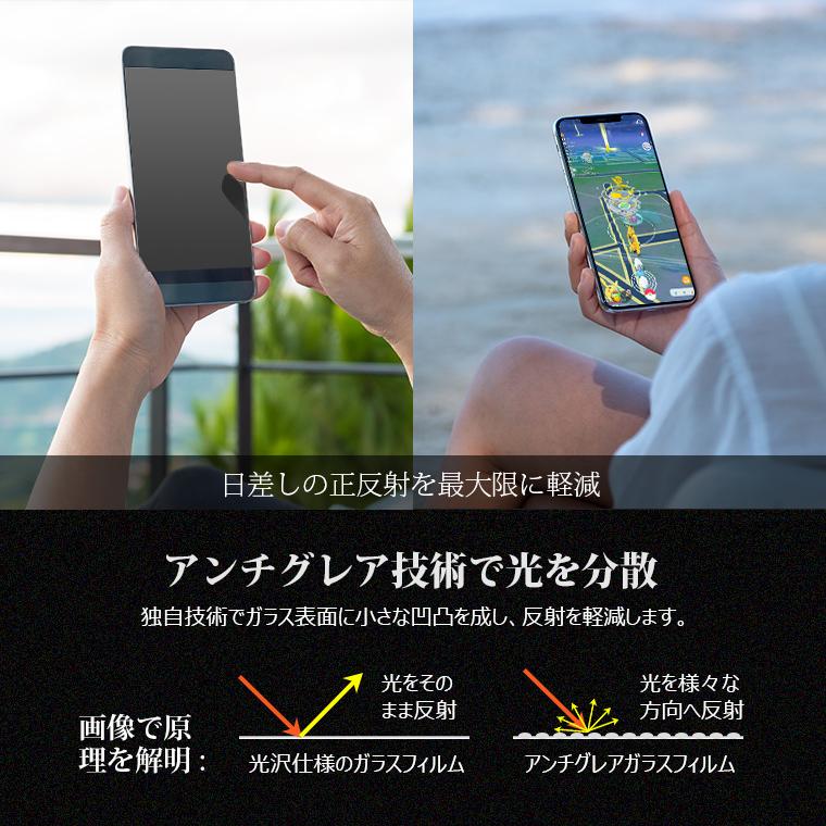 10%OFF サラサラ 2枚入り iPhone17 保護フィルム ブルーライトカット iPhone 17 Pro Max ガラスフィルム 覗き見防止 フィルム iPhone 17E16E 15 16 14 13 Pro SE | LivelyLife | 08