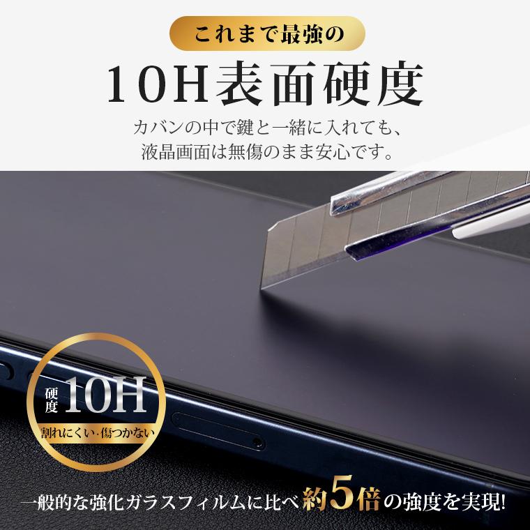 10%OFF サラサラ 2枚入り iPhone17 保護フィルム ブルーライトカット iPhone 17 Pro Max ガラスフィルム 覗き見防止 フィルム iPhone 17E16E 15 16 14 13 Pro SE | LivelyLife | 11