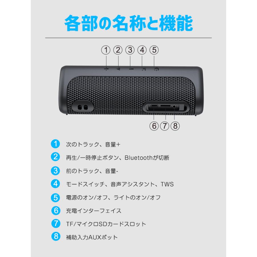 ポータブル スピーカー Bluetooth 高音質 30時間再生 重低音 IPX7防水 AUX/TFカード 通話 マイク 携帯 タブレット パソコン プレゼント 敬老の日｜livelylife｜14