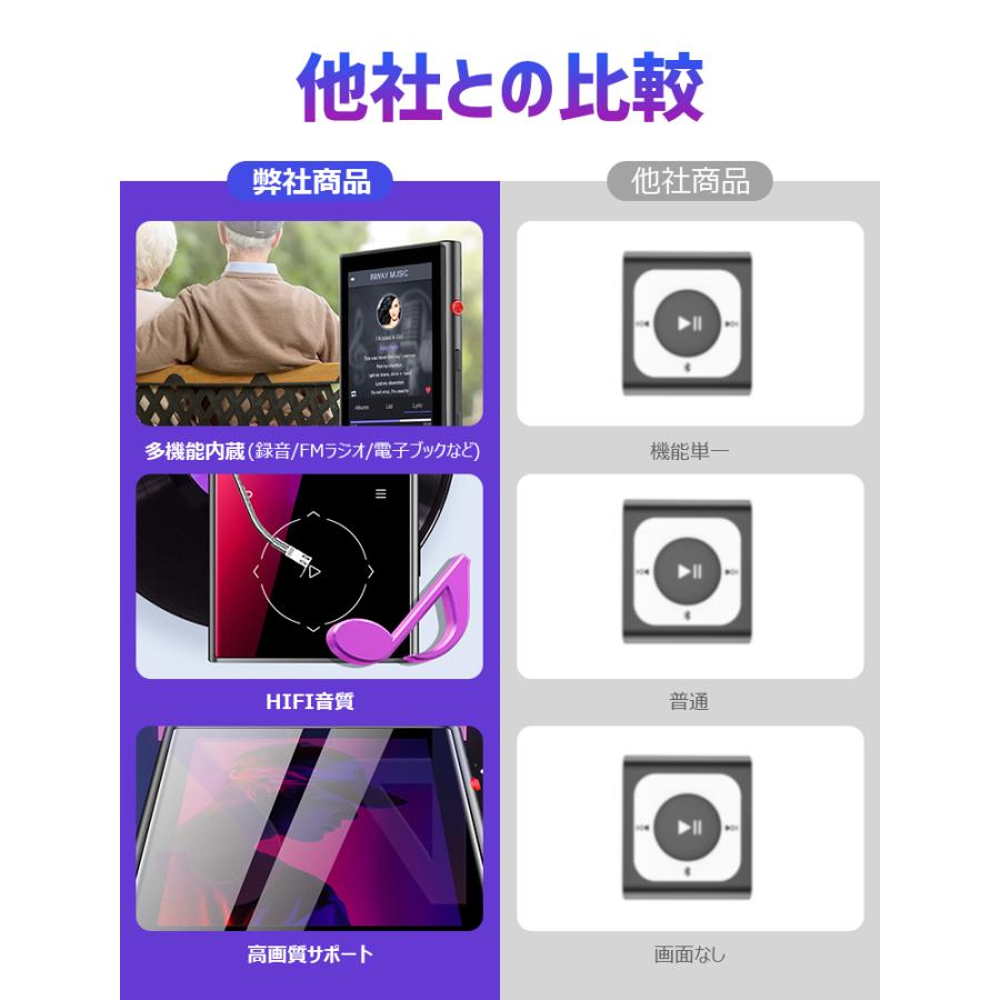 超高音質」音楽プレーヤー 超軽量 2.4インチ大画面 MP3プレーヤー IPSタッチバネル ウォークマン スピーカー機能搭載 Bluetooth5.0 認証済み :i301995:Livelylife - 通販 - Yahoo!ショッピング 超高音質」音楽プレーヤー 超軽量 2.4インチ大画面 MP3プレーヤー IPSタッチバネル ウォークマン スピーカー機能搭載 Bluetooth5.0 認証済み :i301995:Livelylife - 通販 - Yahoo!ショッピング