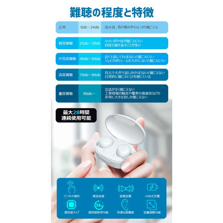 500円OFFクーポン 集音器 高齢者 ワイヤレス イヤホン型 USB充電