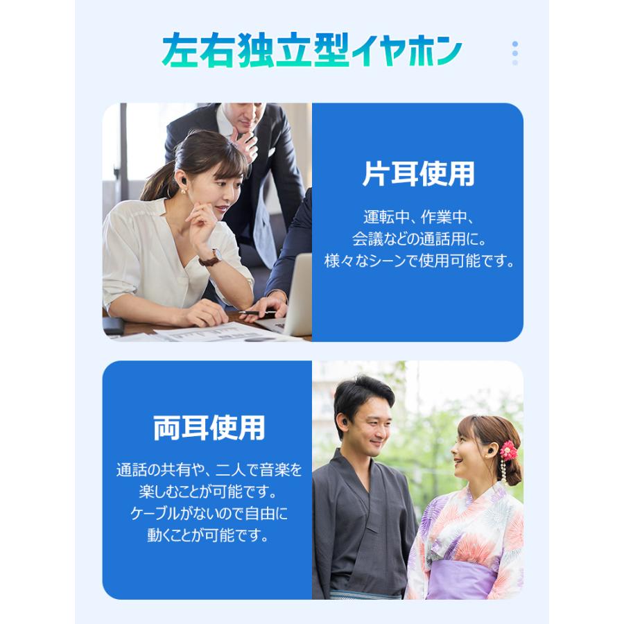 超P祭・2580→1980更に8%OFF イヤホン Bluetooth6.0 ノイズキャンセリング ワイヤレスイヤホン Hi-Fi高音質 iPhone ブルートゥース 自動ペア 軽量 防水 低遅延 | LivelyLife | 13