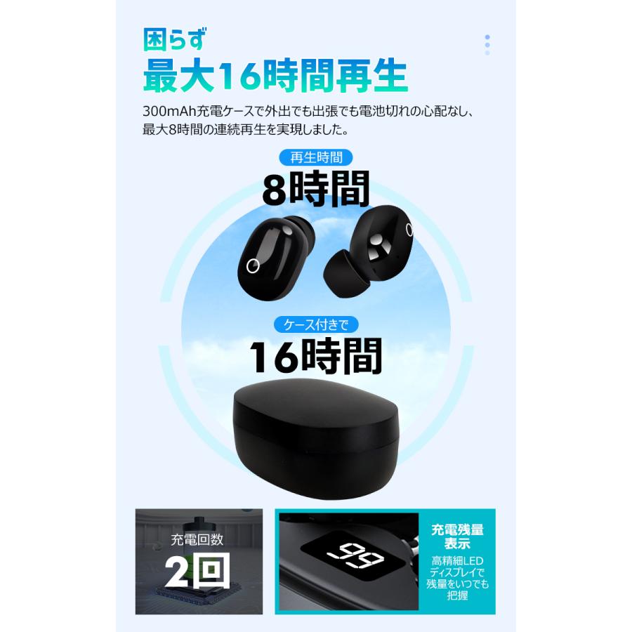 超P祭・2580→1980更に8%OFF イヤホン Bluetooth6.0 ノイズキャンセリング ワイヤレスイヤホン Hi-Fi高音質 iPhone ブルートゥース 自動ペア 軽量 防水 低遅延 | LivelyLife | 14