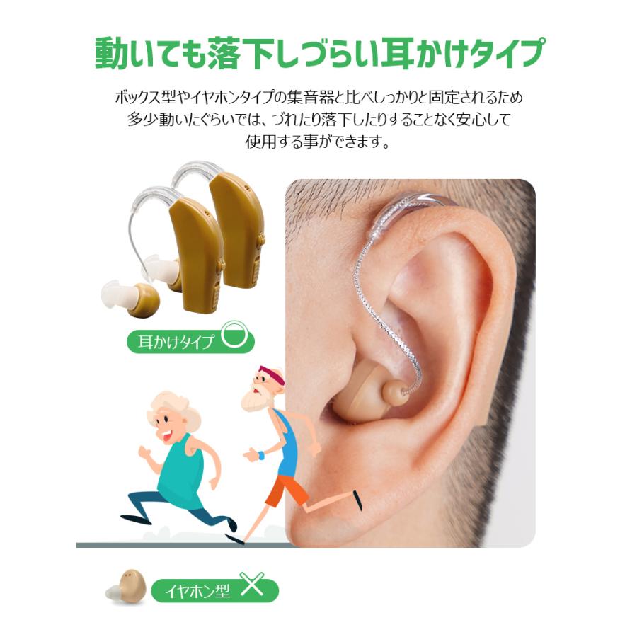 母の日早割10%クーポン 集音器 充電式「USB充電アダプタ付」耳 母の日早割10%クーポン 集音器 充電式「USB充電アダプタ付」耳