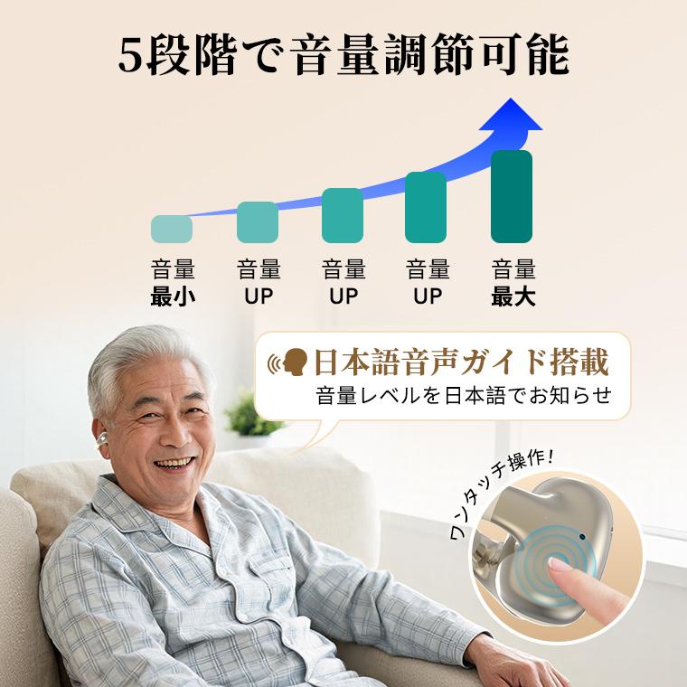 1点のみ‼️集音器　5段階音量調整　ハウリング防止　両耳対応　音声拡聴器　簡単操作 2026最新版 集音器 イヤーカフ型 耳を塞がない ハウリング抑制 5段階