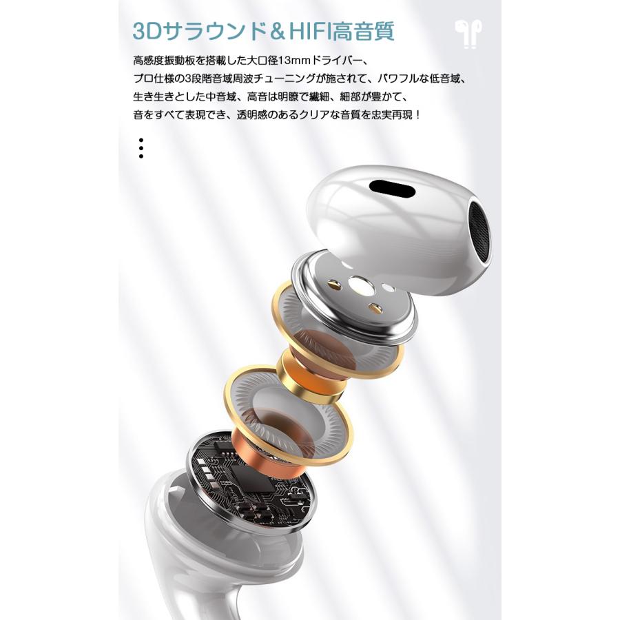 LivelyLife（ライブリーライフ） 8%OFF ワイヤレスイヤホン iPhone