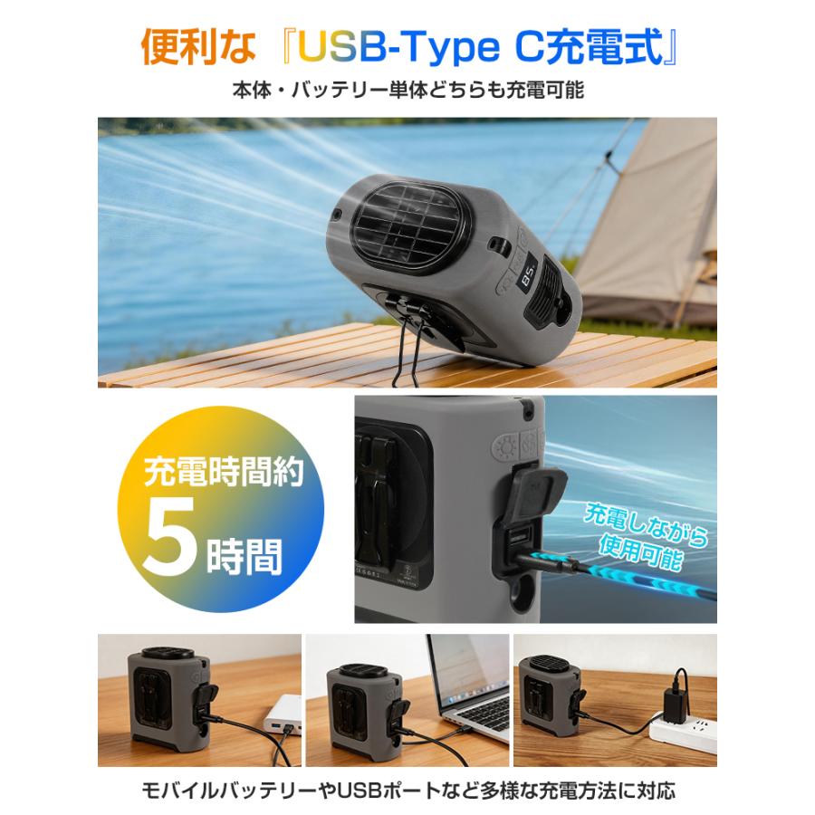 LivelyLife（ライブリーライフ） 2026進化版 腰掛け扇風機 強力 扇風機