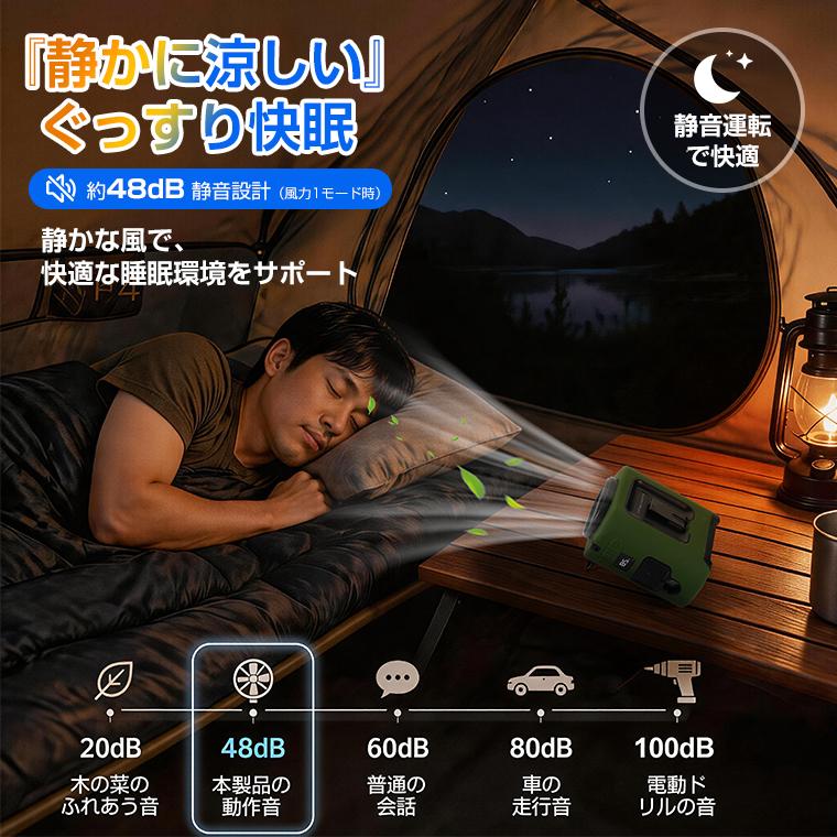 LivelyLife（ライブリーライフ） 2026進化版 腰掛け扇風機 強力 扇風機