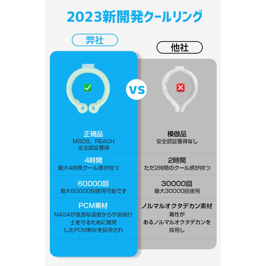 ネッククーラー 冷感リング 28°c 子供 アイスネックリング ネックリング 爽快リング アイスリング ひんやり クールリング リング 暑さ対策 大人用｜livelylife｜07