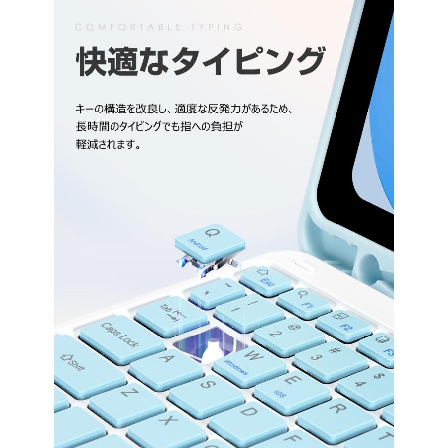 LivelyLife（ライブリーライフ） 期間限定3980→3580円 iPad A16