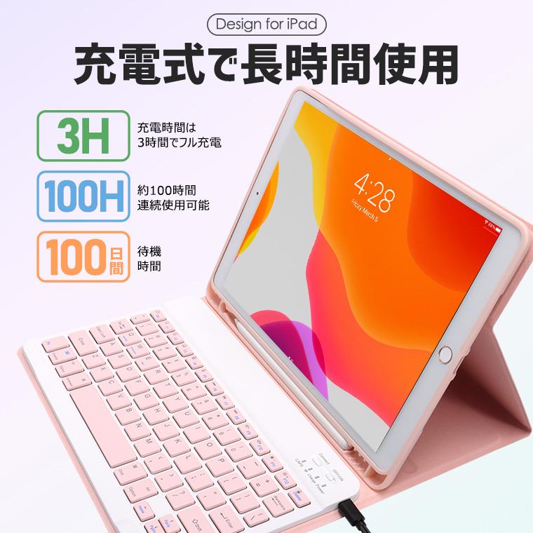 LivelyLife（ライブリーライフ） iPad ケース キーボード 第11世代 A16
