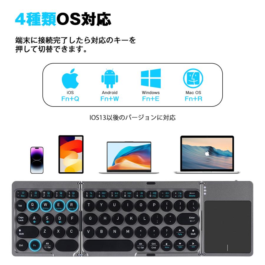 LivelyLife（ライブリーライフ） 12%OFFクーポン 最新型 キーボード
